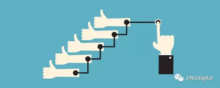 意见领袖的分享