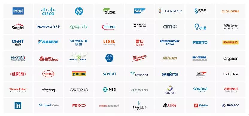 图：JINGdigital服务的部分品牌图