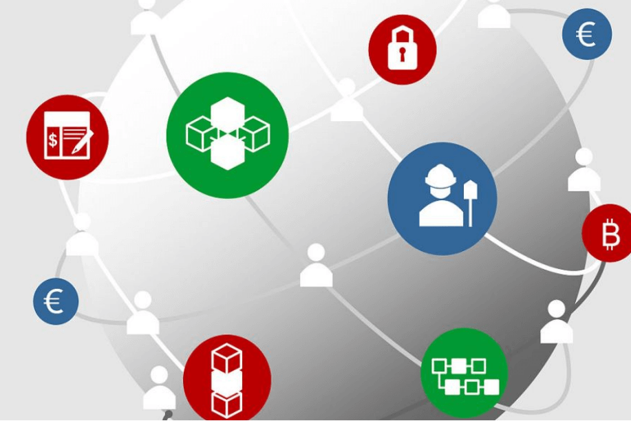 B2B企业数字化营销系统