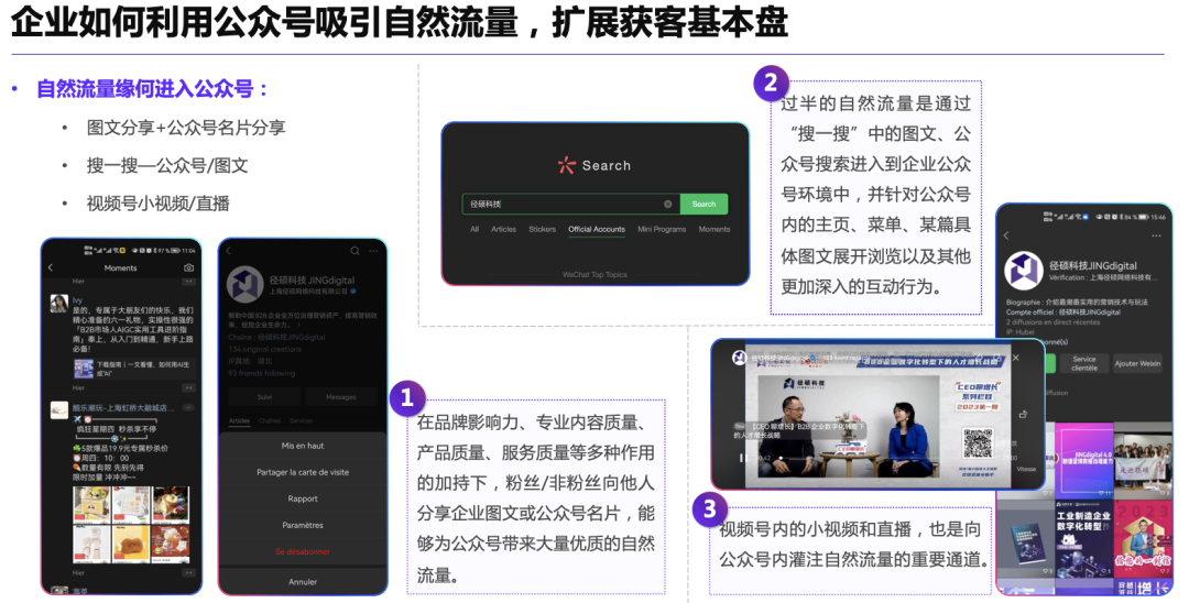 图：自然流量如何进入公众号