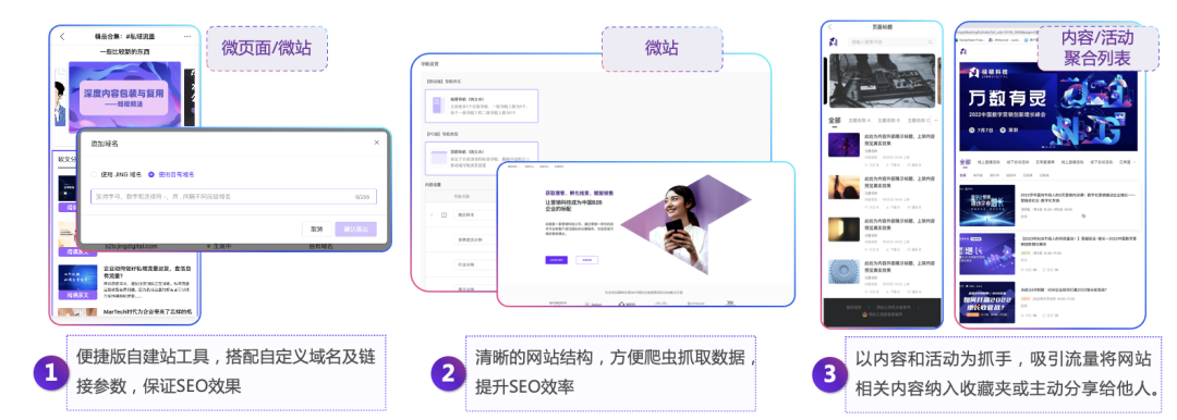 图：企业如何吸引自然流量进入官网