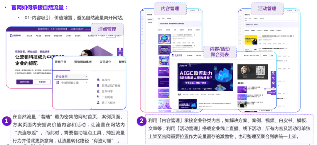 图：内容吸引，留住访问官网的自然流量
