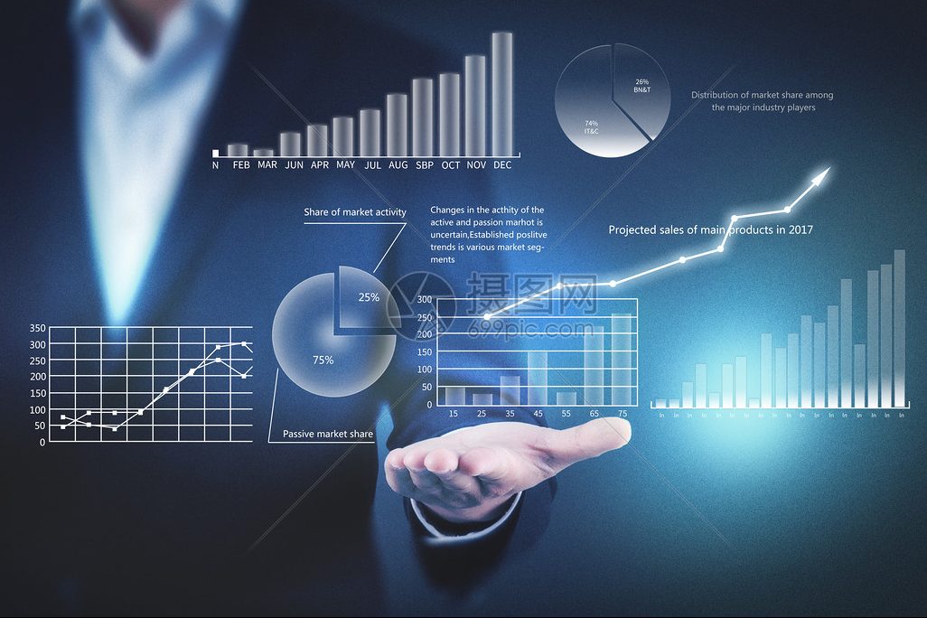 数字化营销方案