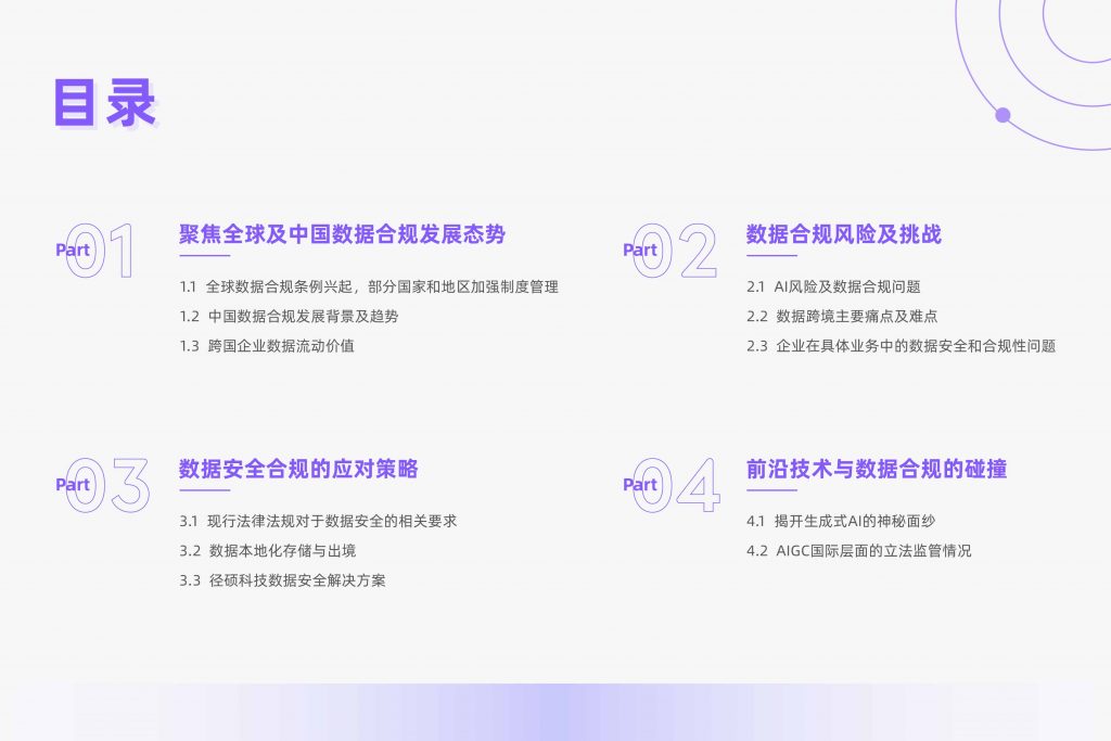 跨境数据合规白皮书-目录